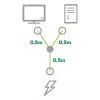InLine Cable en Y de alimentación tipo F alemán 1x IEC-C14 a 2x IEC-C13 1m