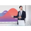 Mando de presentaciones Logitech Spotlight