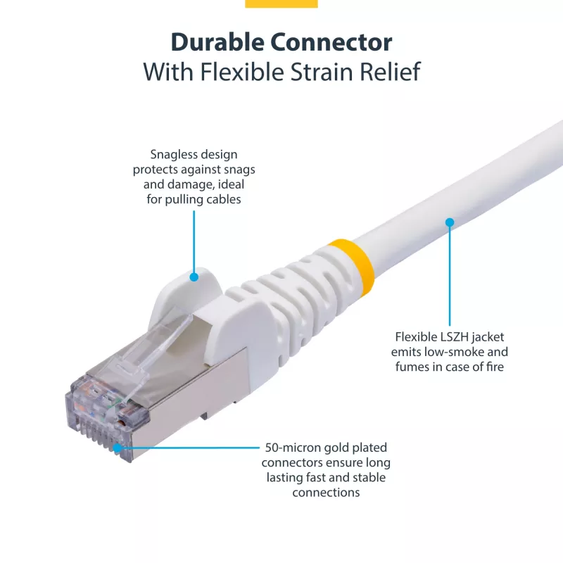 StarTech.com Cable Ethernet CAT8 blanco de 50 cm, RJ45 sin lengüeta, 25G/40G, 2000 MHz, 100 W PoE++, S/FTP, cable de cobre desnudo puro 26AWG, LSZH, cable de red patch apantallado con alivio de tensión, probado individualmente