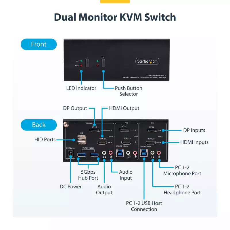StarTech.com P2ADDH462-KVM-SWITCH conmutador KVM negro