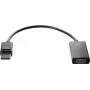 Adaptador HP DisplayPort a HDMI True 4K 2JA63AA