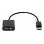 Adaptador DisplayPort a DVI HP F7W96AA 0,2 m