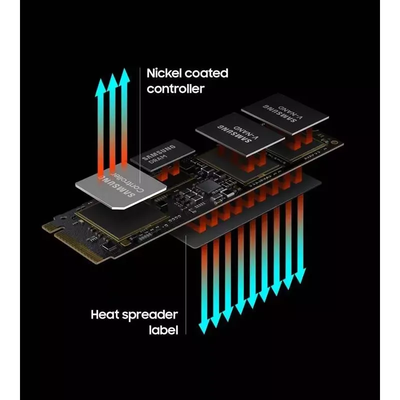 Unidad SSD Samsung 2 TB M.2 PCI Express 4.0 NVMe MZ-V8P2T0BW