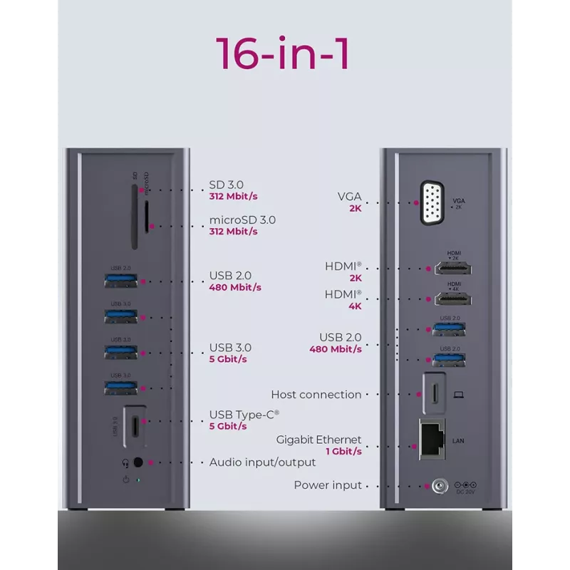 ICY BOX IB-DK2262AC Con cable USB 3.2 Gen 1 (3.1 Gen 1) Type-C Antracita