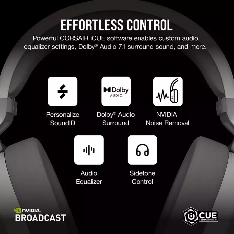 Auriculares Corsair HS65