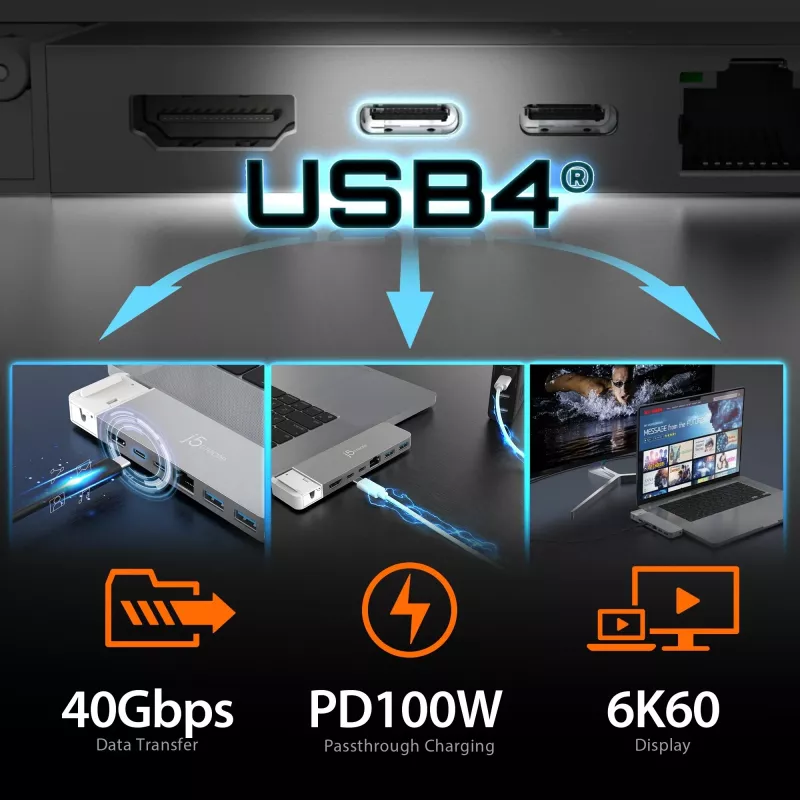 Hub USB j5create JCD395 4K60 Elite Pro con cable USB4 con kit MagSafe