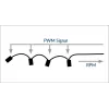Cable PWM sharing Arctic PST Cable Rev. 2 para 4 ventiladores PWM, conectores PWM de 4 pines, negro