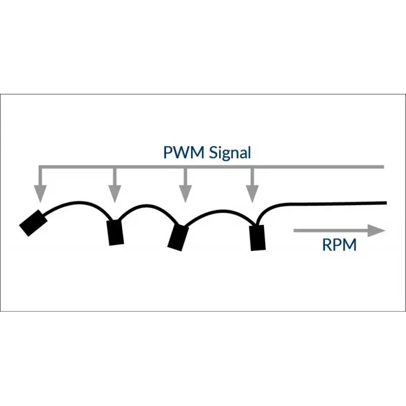 Cable PWM sharing Arctic PST Cable Rev. 2 para 4 ventiladores PWM, conectores PWM de 4 pines, negro