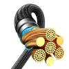 Cable USB-C a 2× USB-C Joyroom SA21-1T2 100W 1,5m (negro)