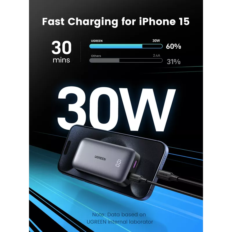 Batería portátil Ugreen 10000mAh Mini Quick Charging 30W