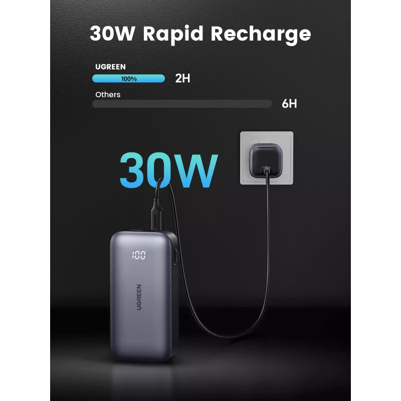 Batería portátil Ugreen 10000mAh Mini Quick Charging 30W