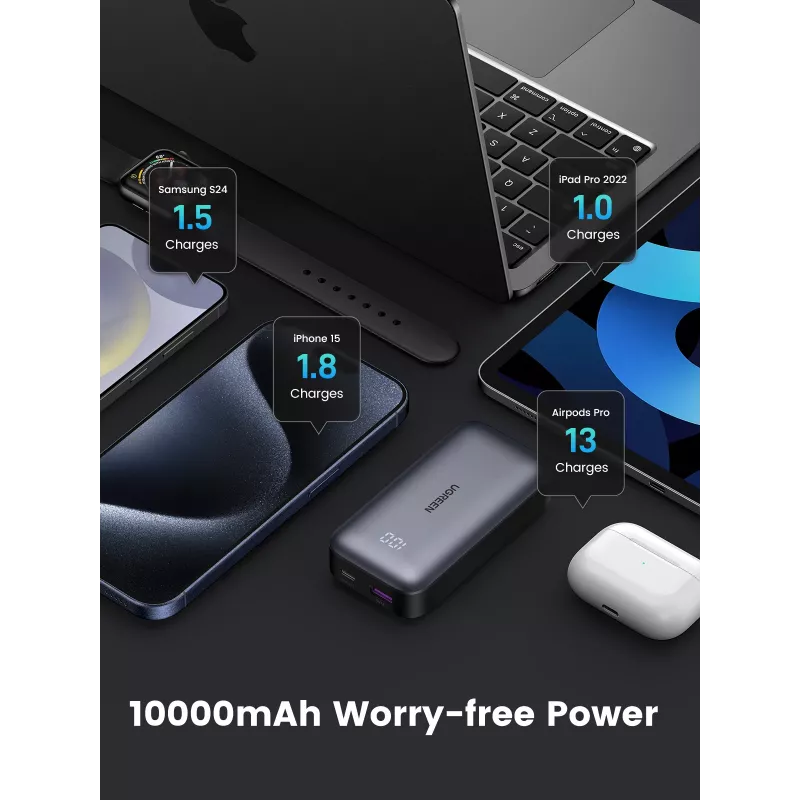 Batería portátil Ugreen 10000mAh Mini Quick Charging 30W
