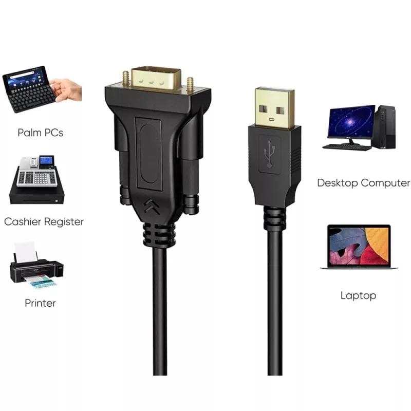 Cable serie Techly IDATA-USB2-SER-1 negro 1,5 m USB Type-A DB-9