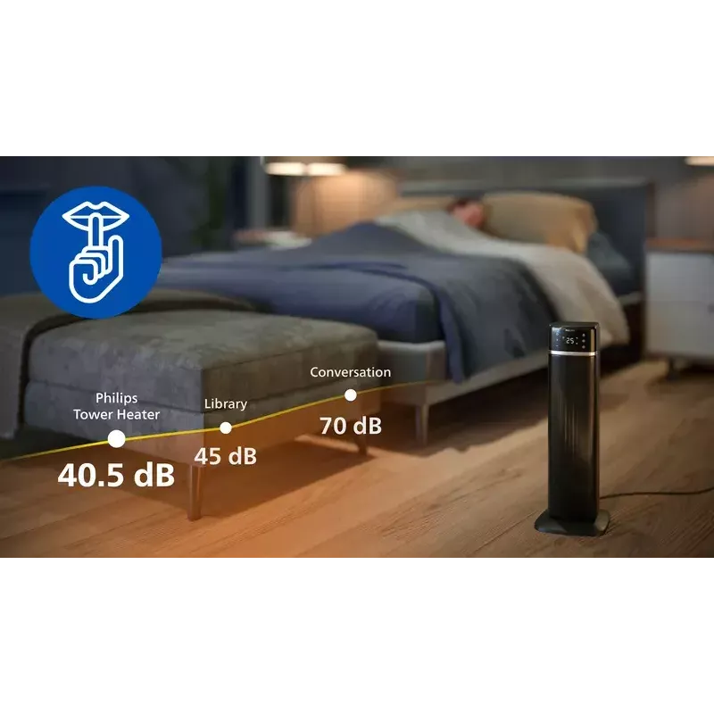 Calefactor cerámico de torre inteligente Philips 5000 Series