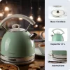 Hervidor de agua ARIETE Vintage A2877/04 verde claro