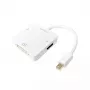 Adaptador de cable de vídeo LogiLink CV0045A 0,15 m blanco