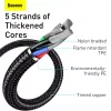 Cable USB Baseus CASX020001 1 m USB A USB C negro