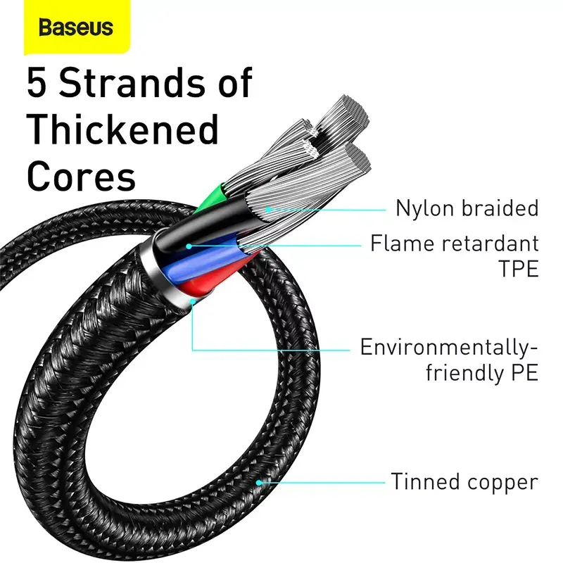 Cable USB Baseus CASX020001 1 m USB A USB C negro
