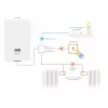 Netatmo Pack: Termostato inteligente + 3 válvulas de radiador inteligentes adicionales