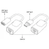 Techly IUSB-EXTENDTY2 Adaptador de cable RJ-45 USB 2.0 Type-A negro