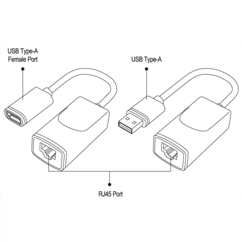 Techly IUSB-EXTENDTY2 Adaptador de cable RJ-45 USB 2.0 Type-A negro