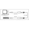 Techly IUSB-EXTENDTY2 Adaptador de cable RJ-45 USB 2.0 Type-A negro