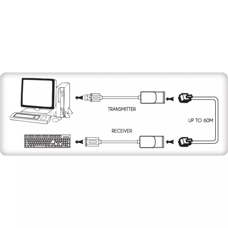 Techly IUSB-EXTENDTY2 Adaptador de cable RJ-45 USB 2.0 Type-A negro