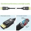 Cable DisplayPort Techly ICOC-DSP-A21-020 2 m negro