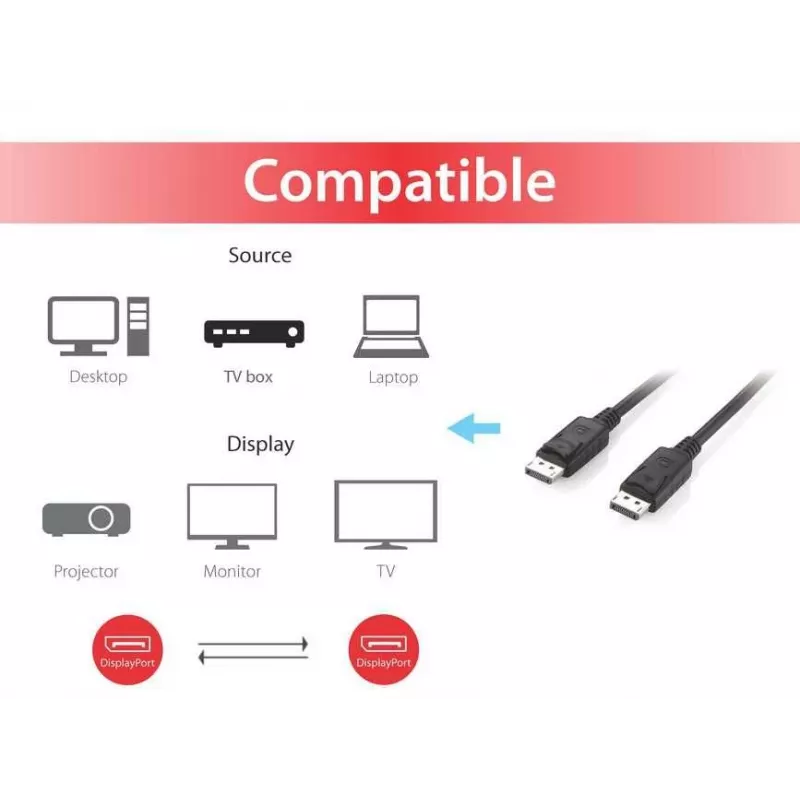 Cable DisplayPort Equip, 1 m