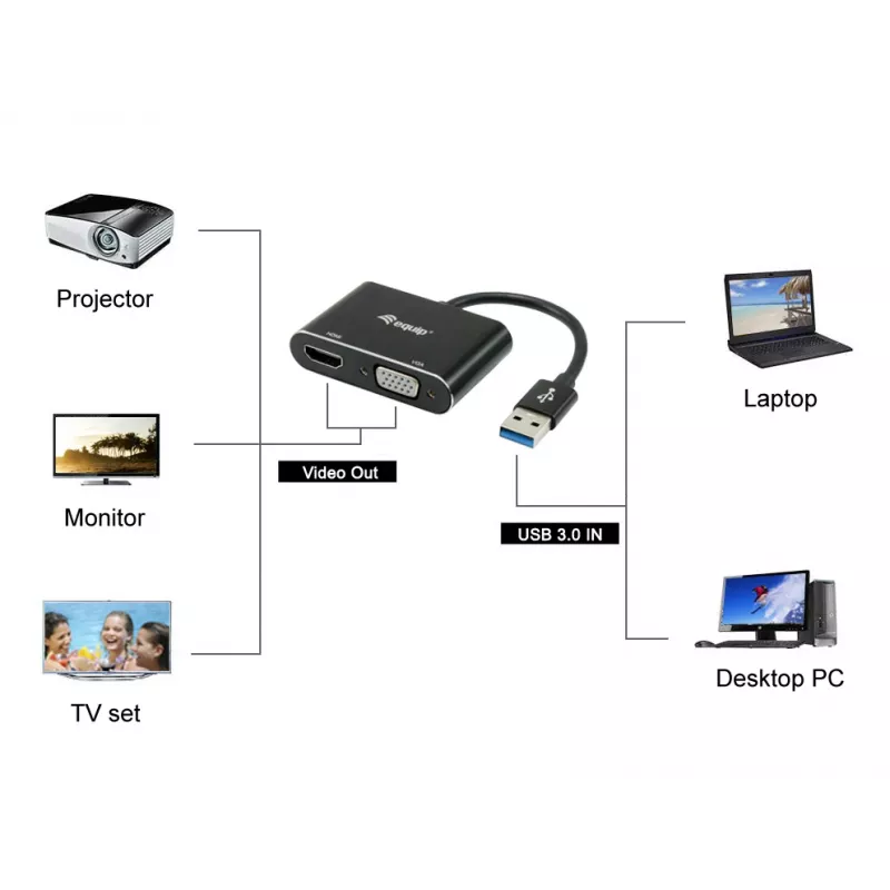 Equip 133386 adaptador de USB 3.0 a HDMI/VGA (HD15) para dos monitores, USB 3.2 Gen 1 Type-A, 1920x1080