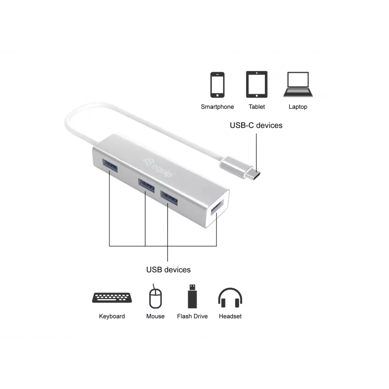 Equip 128958 hub de USB-C a 4 puertos USB 3.0, USB 3.2 Gen 1, USB Type-A, 5 Gbps