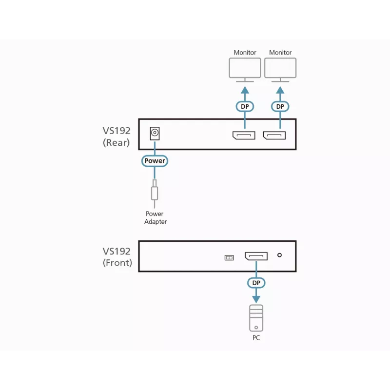 Divisor de vídeo ATEN VS192 DisplayPort 2x DisplayPort
