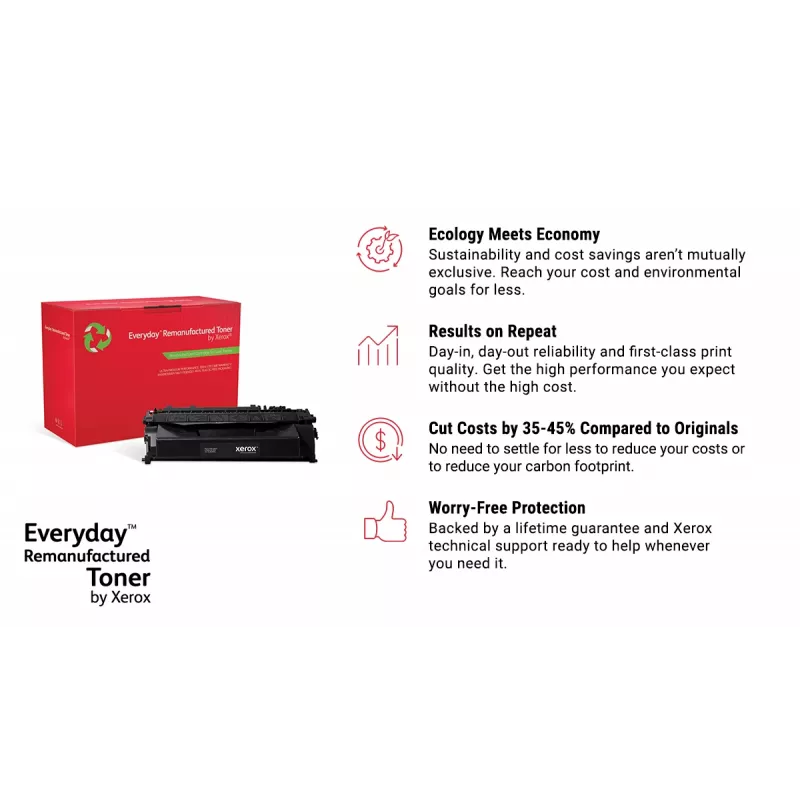 Tóner negro remanufacturado Everyday™ de Xerox compatible con Kyocera TK-5240K, capacidad estándar