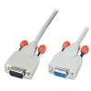 Cable de prolongación serie Lindy 2 m (9DM/9DF)