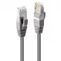 Lindy 45585 Cable de red Cat6 S/FTP LSZH 5 m, gris