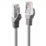 Cable de red Lindy 47247 gris 7,5 m Cat6 F/UTP (FTP)