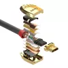 Lindy 1m cable HDMI High Speed, Gold Line