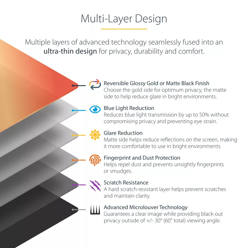 StarTech.com protector de pantalla para MacBook Pro 14