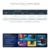 StarTech.com protector de pantalla para MacBook Pro 14