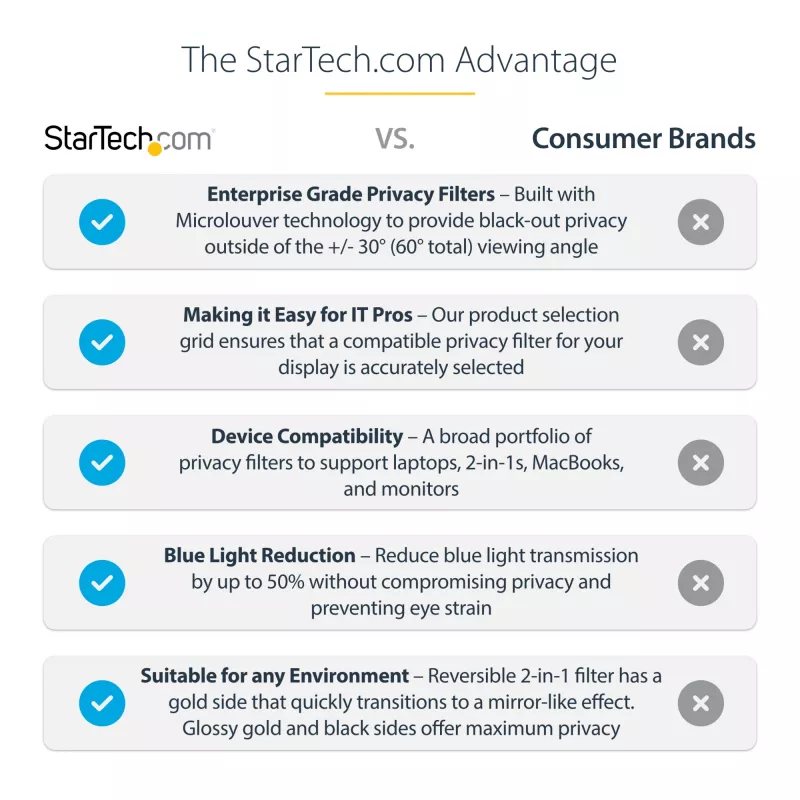 StarTech.com Filtro de privacidad para monitor de 24 inch 16:9 dorado, película reversible con privacidad mejorada, filtro de seguridad brillante para ordenador, protector/visor de monitor extraíble, +/- 30°