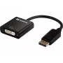 Adaptador DisplayPort a DVI Sandberg