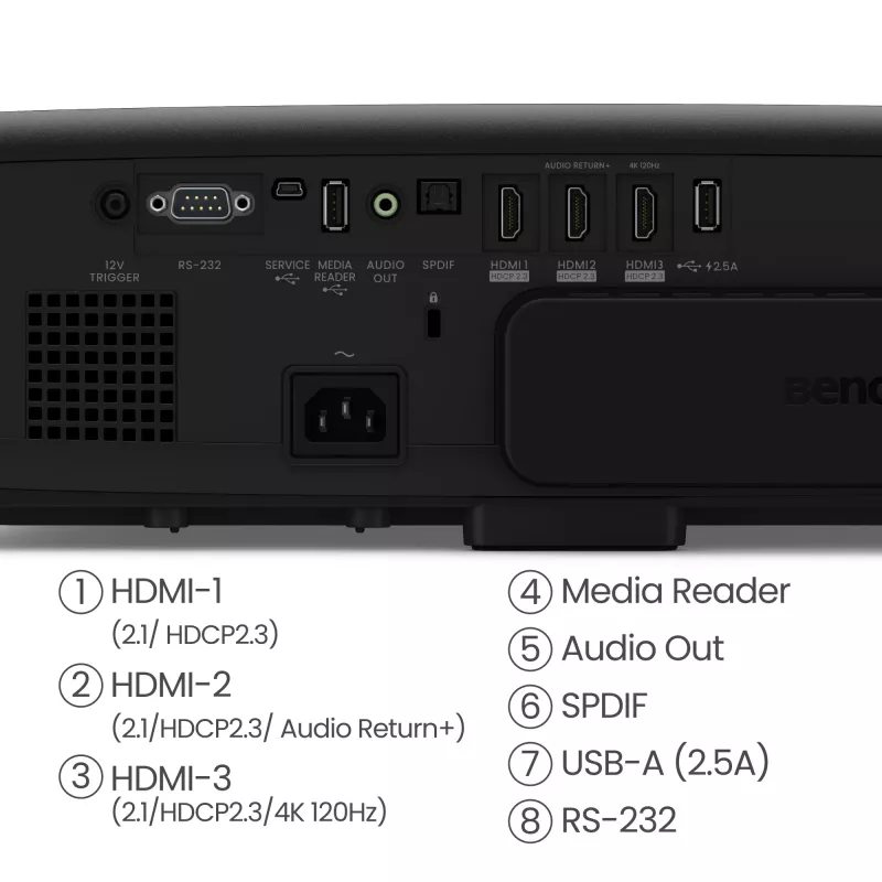 BenQ W4100i proyector de tiro estándar 3200 lúmenes ANSI DLP UHD 4K (3840x2160) 3D Negro