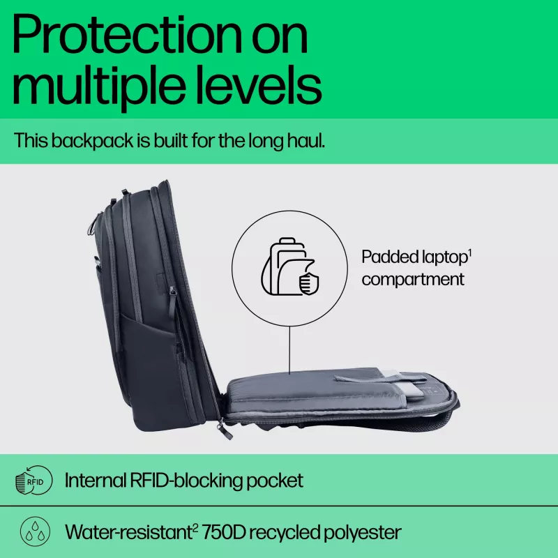 HP Travel Plus mochila para portátil de 30 l, 17,3 pulgadas (43,9 cm), ampliable a 35 l, bolsillo con bloqueo RFID, 1,08 kg, azul grafito