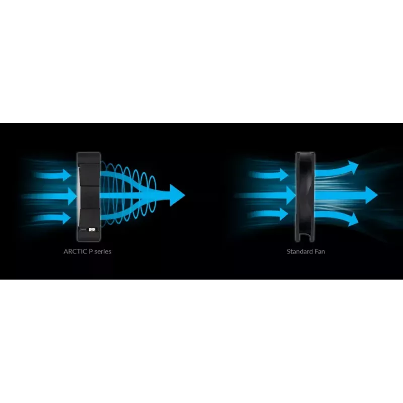 ARCTIC BioniX P120 A-RGB ventilador de 120 mm optimizado para presión con A-RGB