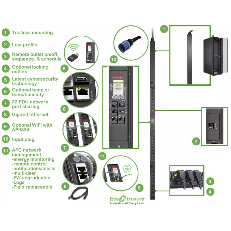 Unidad de distribución de energía (PDU) APC APDU9953 24 salidas AC 0U negro