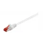 Cable de red Microconnect B-FTP60025W blanco 0,25 m Cat6 F/UTP (FTP)