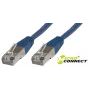 Microconnect B-FTP615B Cable de red azul 15 m Cat6 F/UTP (FTP)