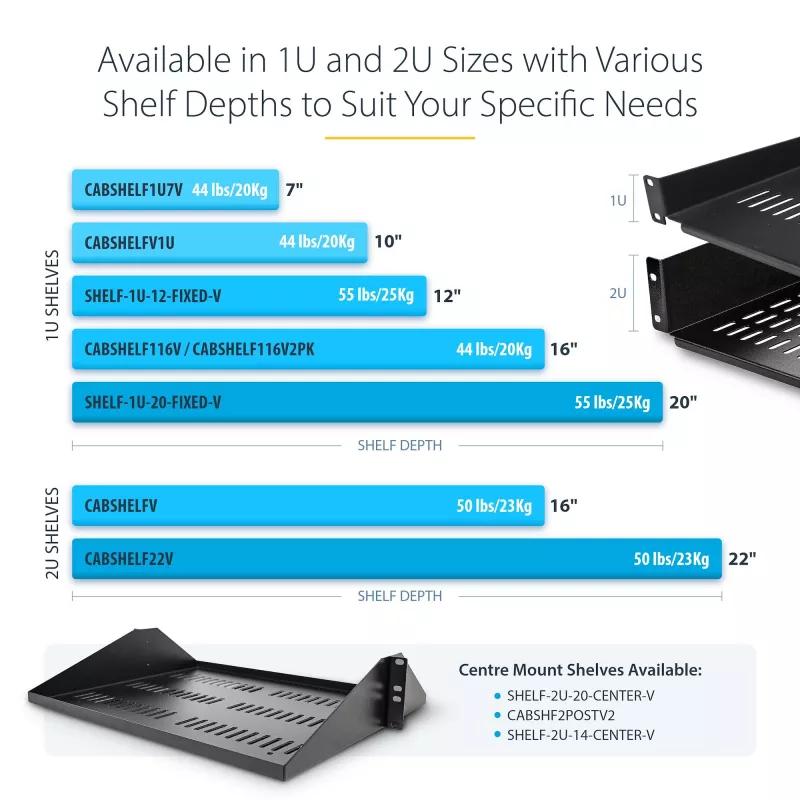 StarTech.com CABSHELF116V2PK pack de 2 bandejas rack 1U ventiladas, 16 pulgadas de profundidad