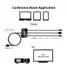 CLUB3D USB Type-C + HDMI™ + MiniDisplayPort™ 1.2 a HDMI™ 4K60Hz HDR M/M adaptador activo 32AWG