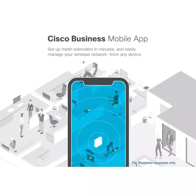 Punto de acceso Cisco Business 140AC 2.4GHz 5GHz 802.11ac